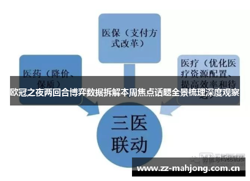 欧冠之夜两回合博弈数据拆解本周焦点话题全景梳理深度观察 欧冠之夜两回合博弈数据拆解本周焦点话题全景梳理深度观察